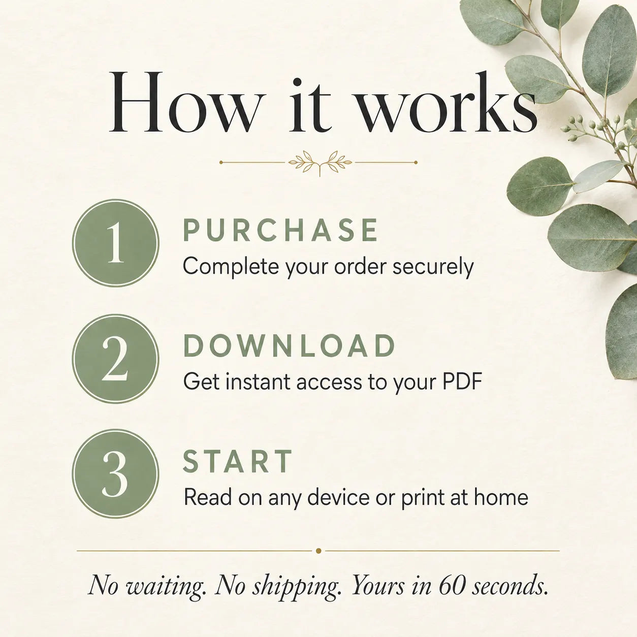 How the Doctor Question Bank works: purchase, instant download, and read on any device or print at home, pregnancy PDF