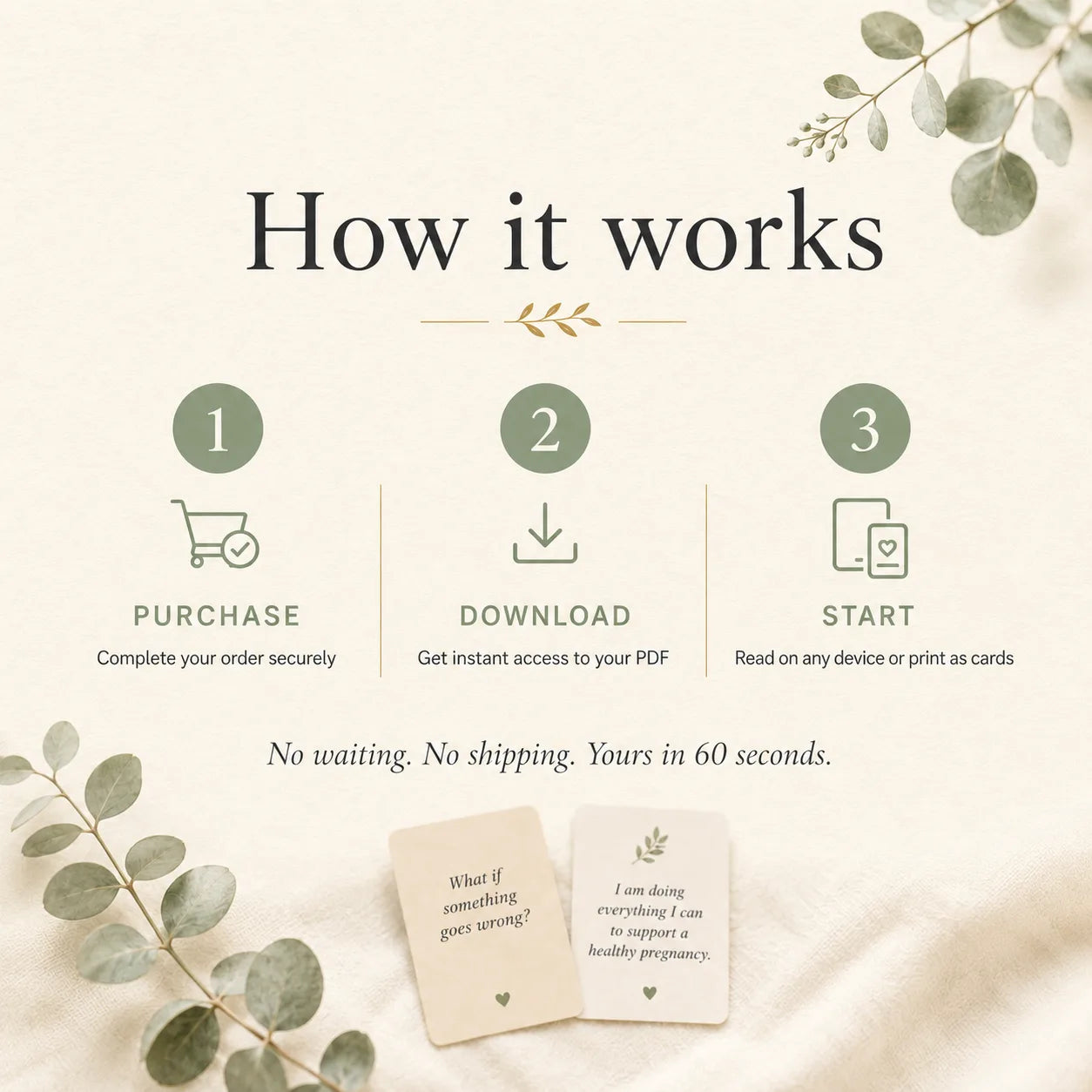 How Fear-to-Fact Reframe Cards works: purchase, instant download, and read on any device or print as cards, pregnancy anxiety PDF

