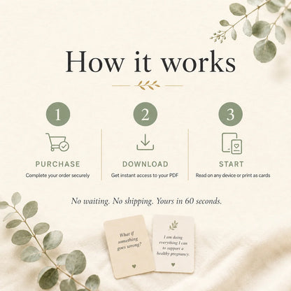 How Fear-to-Fact Reframe Cards works: purchase, instant download, and read on any device or print as cards, pregnancy anxiety PDF
